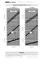 Предварительный просмотр 26 страницы EMI S1CG Installation, Operation And Maintenance Manual