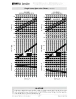 Предварительный просмотр 27 страницы EMI S1CG Installation, Operation And Maintenance Manual