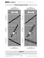 Предварительный просмотр 28 страницы EMI S1CG Installation, Operation And Maintenance Manual