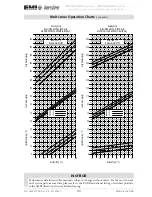 Предварительный просмотр 29 страницы EMI S1CG Installation, Operation And Maintenance Manual