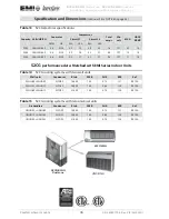 Предварительный просмотр 36 страницы EMI S1CG Installation, Operation And Maintenance Manual