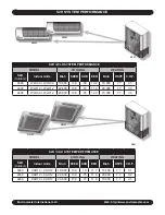 Предварительный просмотр 3 страницы EMI S2H Specification Sheet