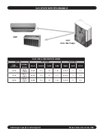 Предварительный просмотр 4 страницы EMI S2H Specification Sheet