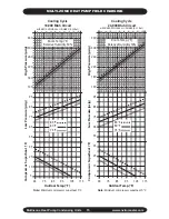 Предварительный просмотр 15 страницы EMI S2HA Installation, Operation And Maintenance Manual