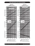 Предварительный просмотр 16 страницы EMI S2HA Installation, Operation And Maintenance Manual