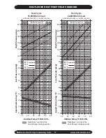 Предварительный просмотр 17 страницы EMI S2HA Installation, Operation And Maintenance Manual