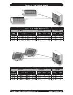 Предварительный просмотр 23 страницы EMI S2HA Installation, Operation And Maintenance Manual