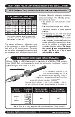 Preview for 9 page of EMI S2HB Installation, Operation And Maintenance Manual