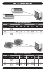 Preview for 24 page of EMI S2HB Installation, Operation And Maintenance Manual