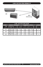 Preview for 25 page of EMI S2HB Installation, Operation And Maintenance Manual