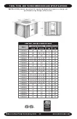 Preview for 26 page of EMI S2HB Installation, Operation And Maintenance Manual