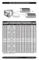 Preview for 28 page of EMI S2HB Installation, Operation And Maintenance Manual