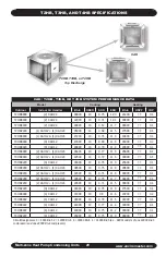 Preview for 29 page of EMI S2HB Installation, Operation And Maintenance Manual