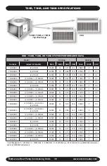 Preview for 30 page of EMI S2HB Installation, Operation And Maintenance Manual