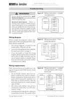 Preview for 40 page of EMI UNCG-30 Installation, Operation And Maintenance Manual