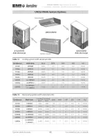 Preview for 48 page of EMI UNCG-30 Installation, Operation And Maintenance Manual