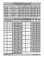 Предварительный просмотр 2 страницы EMI UNH-T2H-T3H-T4H Specifications