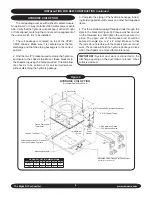 Предварительный просмотр 8 страницы EMI VPAC Installation, Operation & Maintenance Manual