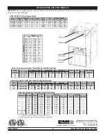 Предварительный просмотр 8 страницы EMI VPAC30 Installation, Operation And Maintenance Manual