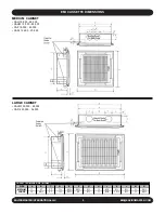 Preview for 9 page of EMI WLCA Operation Instruction Manual