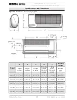 Предварительный просмотр 42 страницы EMI WLHG09 Installation, Operation And Maintenance Manual