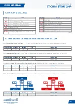 Предварительный просмотр 8 страницы emicol STORM ST101 2HP User Manual