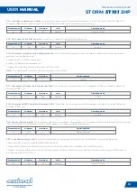 Предварительный просмотр 10 страницы emicol STORM ST101 2HP User Manual
