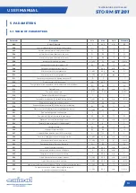 Предварительный просмотр 10 страницы emicol STORM ST201 User Manual