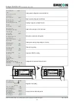 Предварительный просмотр 66 страницы Emicon EMIBYTE DXi.H Use And Maintenance