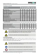 Предварительный просмотр 75 страницы Emicon EMIBYTE DXi.H Use And Maintenance