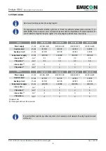 Предварительный просмотр 28 страницы Emicon EMIBYTE IR.WU Series Installation, Use And Manteinance Manual