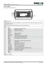 Предварительный просмотр 33 страницы Emicon EMIBYTE IR.WU Series Installation, Use And Manteinance Manual