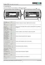 Предварительный просмотр 41 страницы Emicon EMIBYTE IR.WU Series Installation, Use And Manteinance Manual