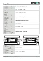 Предварительный просмотр 42 страницы Emicon EMIBYTE IR.WU Series Installation, Use And Manteinance Manual