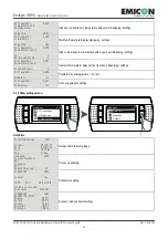 Предварительный просмотр 44 страницы Emicon EMIBYTE IR.WU Series Installation, Use And Manteinance Manual