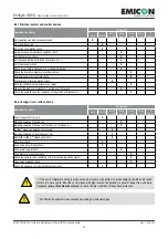 Предварительный просмотр 49 страницы Emicon EMIBYTE IR.WU Series Installation, Use And Manteinance Manual