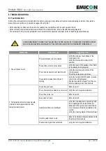 Предварительный просмотр 52 страницы Emicon EMIBYTE IR.WU Series Installation, Use And Manteinance Manual