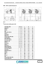 Preview for 13 page of Emicon EWH series Use And Maintenance Manual