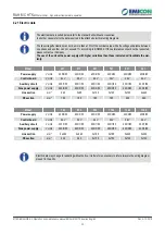 Preview for 30 page of Emicon RAH MC HT Ka Technical Manual For Installation, Use And Maintenance