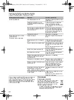 Предварительный просмотр 60 страницы Emil Lux 420610 Manual