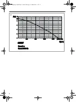 Preview for 4 page of Emil Lux STP-850 Original Instructions Manual