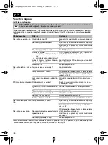 Preview for 34 page of Emil Lux STP-850 Original Instructions Manual