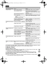 Preview for 64 page of Emil Lux STP-850 Original Instructions Manual