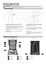 Предварительный просмотр 5 страницы Emilia EDW63SS User Manual & Installation Manual