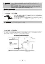 Предварительный просмотр 16 страницы Emilia EDW63SS User Manual & Installation Manual