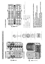 Предварительный просмотр 21 страницы Emilia EDW63SS User Manual & Installation Manual