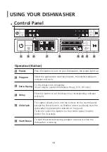 Предварительный просмотр 11 страницы Emilia EDW64SN Instruction Manual