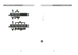 Preview for 5 page of Emine ExsorView EM-210DVI Package Contents Manual