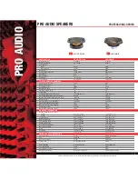 Предварительный просмотр 3 страницы Eminence Acoustinator CX2008 Brochure