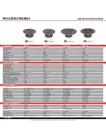 Предварительный просмотр 11 страницы Eminence Acoustinator CX2008 Brochure